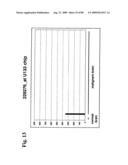 Compositions and methods of use for modulators of nectin 4, semaphorin 4b, igsf9, and kiaa0152 in treating disease diagram and image