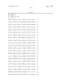 Compositions and methods of use for modulators of nectin 4, semaphorin 4b, igsf9, and kiaa0152 in treating disease diagram and image