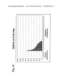 Compositions and methods of use for modulators of nectin 4, semaphorin 4b, igsf9, and kiaa0152 in treating disease diagram and image