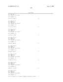 Compositions and methods of use for modulators of nectin 4, semaphorin 4b, igsf9, and kiaa0152 in treating disease diagram and image