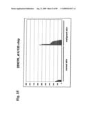 Compositions and methods of use for modulators of nectin 4, semaphorin 4b, igsf9, and kiaa0152 in treating disease diagram and image