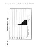 Compositions and methods of use for modulators of nectin 4, semaphorin 4b, igsf9, and kiaa0152 in treating disease diagram and image