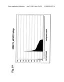 Compositions and methods of use for modulators of nectin 4, semaphorin 4b, igsf9, and kiaa0152 in treating disease diagram and image