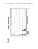 Compositions and methods of use for modulators of nectin 4, semaphorin 4b, igsf9, and kiaa0152 in treating disease diagram and image