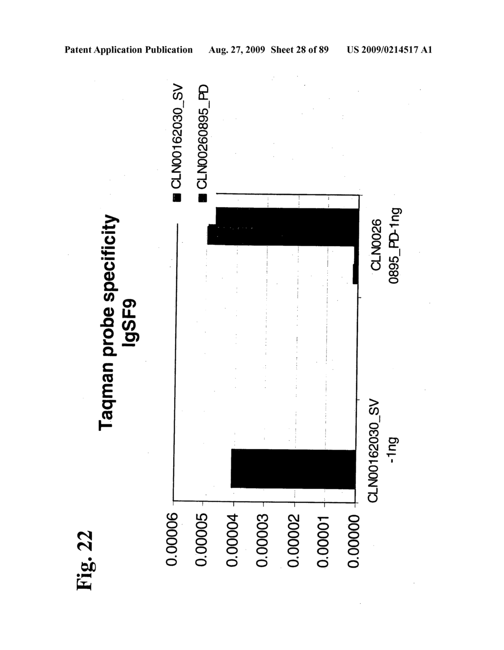 Compositions and methods of use for modulators of nectin 4, semaphorin 4b, igsf9, and kiaa0152 in treating disease - diagram, schematic, and image 29