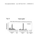 Compositions and methods of use for modulators of nectin 4, semaphorin 4b, igsf9, and kiaa0152 in treating disease diagram and image