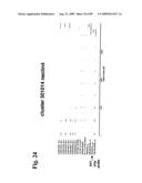 Compositions and methods of use for modulators of nectin 4, semaphorin 4b, igsf9, and kiaa0152 in treating disease diagram and image