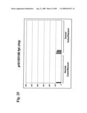 Compositions and methods of use for modulators of nectin 4, semaphorin 4b, igsf9, and kiaa0152 in treating disease diagram and image