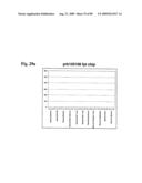 Compositions and methods of use for modulators of nectin 4, semaphorin 4b, igsf9, and kiaa0152 in treating disease diagram and image