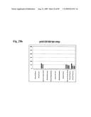 Compositions and methods of use for modulators of nectin 4, semaphorin 4b, igsf9, and kiaa0152 in treating disease diagram and image