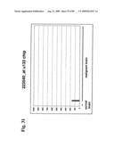 Compositions and methods of use for modulators of nectin 4, semaphorin 4b, igsf9, and kiaa0152 in treating disease diagram and image