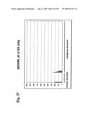 Compositions and methods of use for modulators of nectin 4, semaphorin 4b, igsf9, and kiaa0152 in treating disease diagram and image