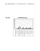 Compositions and methods of use for modulators of nectin 4, semaphorin 4b, igsf9, and kiaa0152 in treating disease diagram and image