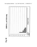 Compositions and methods of use for modulators of nectin 4, semaphorin 4b, igsf9, and kiaa0152 in treating disease diagram and image