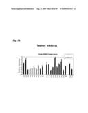 Compositions and methods of use for modulators of nectin 4, semaphorin 4b, igsf9, and kiaa0152 in treating disease diagram and image