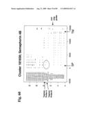 Compositions and methods of use for modulators of nectin 4, semaphorin 4b, igsf9, and kiaa0152 in treating disease diagram and image