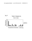 Compositions and methods of use for modulators of nectin 4, semaphorin 4b, igsf9, and kiaa0152 in treating disease diagram and image