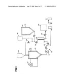 PROCESS FOR CONCENTRATION OF ANTIBODIES AND THERAPEUTIC PRODUCTS THEREOF diagram and image