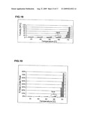 PROCESS FOR CONCENTRATION OF ANTIBODIES AND THERAPEUTIC PRODUCTS THEREOF diagram and image