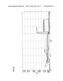 PROCESS FOR CONCENTRATION OF ANTIBODIES AND THERAPEUTIC PRODUCTS THEREOF diagram and image