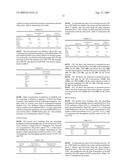 PROCESS FOR CONCENTRATION OF ANTIBODIES AND THERAPEUTIC PRODUCTS THEREOF diagram and image