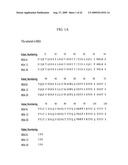 Bispecific Domain Antibodies Targeting Serum Albumin And GLP-1 Or PYY diagram and image