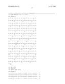 Bispecific Domain Antibodies Targeting Serum Albumin And GLP-1 Or PYY diagram and image