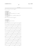 Bispecific Domain Antibodies Targeting Serum Albumin And GLP-1 Or PYY diagram and image