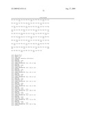 Bispecific Domain Antibodies Targeting Serum Albumin And GLP-1 Or PYY diagram and image