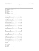 Bispecific Domain Antibodies Targeting Serum Albumin And GLP-1 Or PYY diagram and image