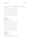 Bispecific Domain Antibodies Targeting Serum Albumin And GLP-1 Or PYY diagram and image