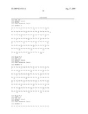 Bispecific Domain Antibodies Targeting Serum Albumin And GLP-1 Or PYY diagram and image