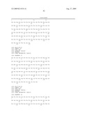 Bispecific Domain Antibodies Targeting Serum Albumin And GLP-1 Or PYY diagram and image