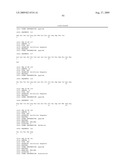 Bispecific Domain Antibodies Targeting Serum Albumin And GLP-1 Or PYY diagram and image