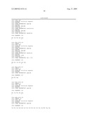 Bispecific Domain Antibodies Targeting Serum Albumin And GLP-1 Or PYY diagram and image