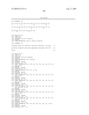 Bispecific Domain Antibodies Targeting Serum Albumin And GLP-1 Or PYY diagram and image