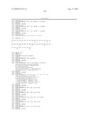 Bispecific Domain Antibodies Targeting Serum Albumin And GLP-1 Or PYY diagram and image