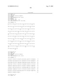 Bispecific Domain Antibodies Targeting Serum Albumin And GLP-1 Or PYY diagram and image