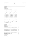 Bispecific Domain Antibodies Targeting Serum Albumin And GLP-1 Or PYY diagram and image