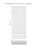 Bispecific Domain Antibodies Targeting Serum Albumin And GLP-1 Or PYY diagram and image