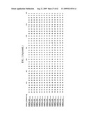 Bispecific Domain Antibodies Targeting Serum Albumin And GLP-1 Or PYY diagram and image