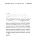 Bispecific Domain Antibodies Targeting Serum Albumin And GLP-1 Or PYY diagram and image