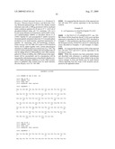 Bispecific Domain Antibodies Targeting Serum Albumin And GLP-1 Or PYY diagram and image