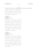 Bispecific Domain Antibodies Targeting Serum Albumin And GLP-1 Or PYY diagram and image