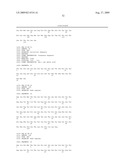 Bispecific Domain Antibodies Targeting Serum Albumin And GLP-1 Or PYY diagram and image