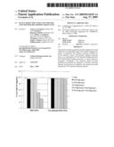 B-CELL REDUCTION USING CD37-SPECIFIC AND CD20-SPECIFIC BINDING MOLECULES diagram and image