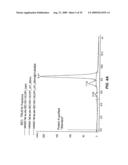 B-CELL REDUCTION USING CD37-SPECIFIC AND CD20-SPECIFIC BINDING MOLECULES diagram and image