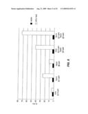 B-CELL REDUCTION USING CD37-SPECIFIC AND CD20-SPECIFIC BINDING MOLECULES diagram and image