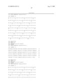 B-CELL REDUCTION USING CD37-SPECIFIC AND CD20-SPECIFIC BINDING MOLECULES diagram and image