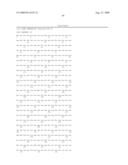 B-CELL REDUCTION USING CD37-SPECIFIC AND CD20-SPECIFIC BINDING MOLECULES diagram and image